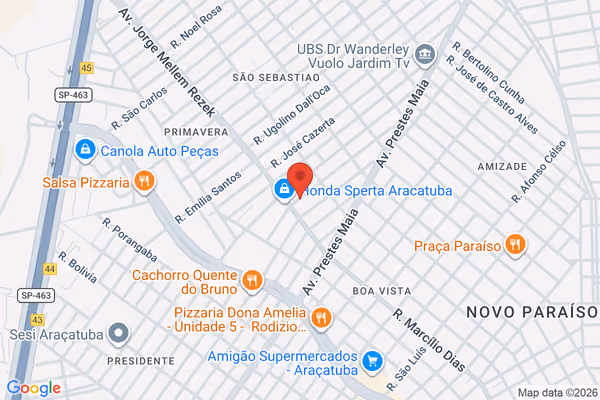 Mapa da localização - Araçatuba